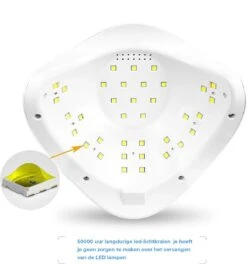 Adge - 54W LED Nageldroger Voor Gelnagels - Geschikt Voor ALLE Nagel Gellak - 36 LEDs - Met Timer -Mode Cosmetica Winkel 1123x1200