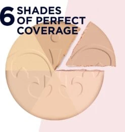 Rimmel London Stay Matte Pressed Powder - 003 Peach Glow -Mode Cosmetica Winkel 1142x1200 3