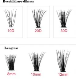 Individual Lashes | 120 Individuele Wimpers | 10D | Mix 8MM 10MM 12MM Combo | Sparkolia -Mode Cosmetica Winkel 1158x1200 4