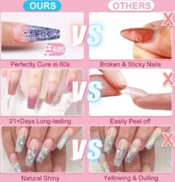 Merkloos Nagels Set - 8 Kleuren - Nagels Starter Set - Met Toplaag, Basislaag, Slipoplossing, Nagelverlengingsgel, Gel Builder - Voor DIY Voor Beginners - Beste Cadeau -Mode Cosmetica Winkel 1160x1200 2