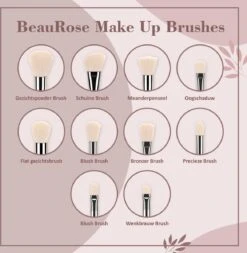 Luxe Make Up Kwasten Set - Make Up Brush - Oogschaduw – Beauty - Foundation Kwast - Poederkwast - Brush - Make Up - Cosmetica - Kwasten Set – Make Up Etui - Make Up Penselen Set – Make Up Set -Mode Cosmetica Winkel 1173x1200 7