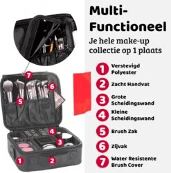 Mmoods Make-up Koffer – Make Up Tas Reizen – Makeup Organizer Verstelbaar -Beautycase Waterdicht – Make-up Tasje Voor Onderweg – Toilettas Voor Cosmetica Zwart -Mode Cosmetica Winkel 1181x1200 5