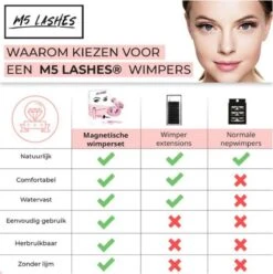 Nepwimpers - Nep Wimpers - Valse Wimpers - Lashes - False Lashes - Magnetische Wimpers - Magnetische Eyeliner - Miami -Mode Cosmetica Winkel 1197x1200 18
