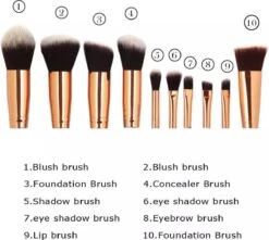 Professionele Make-up Kwasten - Poederkwast- Penseel Kwast- Oogschaduw Kwast - Bronzer Kwast -Foundation Kwast- Kabuki Kwasten- Contouren -make-up Borstels 10-delig -Mode Cosmetica Winkel 1200x1074 6