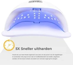 Adge - 54W LED Nageldroger Voor Gelnagels - Geschikt Voor ALLE Nagel Gellak - 36 LEDs - Met Timer -Mode Cosmetica Winkel 1200x1078 2