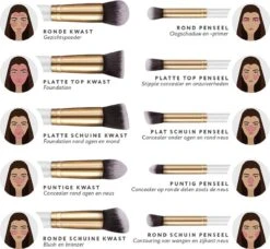 Evvie Set Van 10 Make-up Kwasten Kabuki - Wit-Goud -Mode Cosmetica Winkel 1200x1107 7