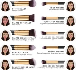 Evvie Set Van 10 Make-up Kwasten Kabuki In Etui Marble - Zwart-Goud -Mode Cosmetica Winkel 1200x1107 8