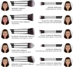 Evvie Set Van 10 Make-up Kwasten Kabuki - Zwart-Zilver -Mode Cosmetica Winkel 1200x1107 9