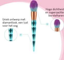 Make Up Kwasten Set - Blauwe Make Up Brush - Oogschaduw - Foundation Kwast - Poeder Kwast - Brush - Make Up - Cosmetica - Kwasten Set – Make Up Tasje - 12 Stuks - Valentijn Cadeautje Voor Haar 15 Make Up Kwasten Set - Blauwe Make Up Brush - Oogschaduw - Foundation Kwast - Poeder Kwast - Brush - Make Up - Cosmetica - Kwasten Set – Make Up Tasje - 12 Stuks - Valentijn Cadeautje Voor Haar -Mode Cosmetica Winkel 1200x1131 6