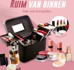 Make Up Koffer En Organizer - Beautycase Met Spiegel - Dames - Cosmetica En Visagie - Zwart -Mode Cosmetica Winkel 1200x1131 9