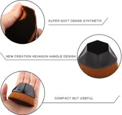 Garpex® Blush Foundation Brush - Make Up Borstel - Powder Brush - Make-up Kwast - Magic Face Brush - Concealer -Mode Cosmetica Winkel 1200x1137 3