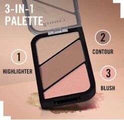 Rimmel London Kate Sculpting Palette Gezichtspoeder - Coral Glow -Mode Cosmetica Winkel 1200x1155 2