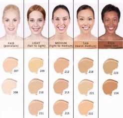 Dermacol Camouflage Make-up Cover Legendary High Covering Make-up - 30 Gram - Vrouw - Waterproof - Tint 223 -Mode Cosmetica Winkel 1200x1155 3