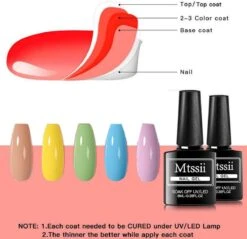 Mtssii - Gelnagel Kit - 5 ZOMER KLEUREN Gellak - Blauw, Groen, Oranje/nude, Geel En Lila- Starterkit - Manicure Set - 54 Watt UV Lamp - Gel Nagels Starterspakket - Nepnagels - -Mode Cosmetica Winkel 1200x1162