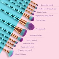 Make Up Kwasten Set - Blauwe Make Up Brush - Oogschaduw - Foundation Kwast - Poeder Kwast - Brush - Make Up - Cosmetica - Kwasten Set – Make Up Tasje - 12 Stuks - Valentijn Cadeautje Voor Haar 18 Make Up Kwasten Set - Blauwe Make Up Brush - Oogschaduw - Foundation Kwast - Poeder Kwast - Brush - Make Up - Cosmetica - Kwasten Set – Make Up Tasje - 12 Stuks - Valentijn Cadeautje Voor Haar -Mode Cosmetica Winkel 1200x1200 1118