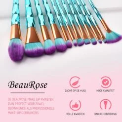 Make Up Kwasten Set - Blauwe Make Up Brush - Oogschaduw - Foundation Kwast - Poeder Kwast - Brush - Make Up - Cosmetica - Kwasten Set – Make Up Tasje - 12 Stuks - Valentijn Cadeautje Voor Haar 19 Make Up Kwasten Set - Blauwe Make Up Brush - Oogschaduw - Foundation Kwast - Poeder Kwast - Brush - Make Up - Cosmetica - Kwasten Set – Make Up Tasje - 12 Stuks - Valentijn Cadeautje Voor Haar -Mode Cosmetica Winkel 1200x1200 1119