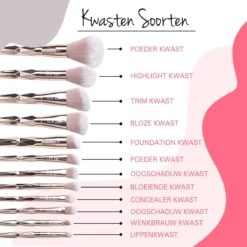 BeauRose Make Up Kwasten Set - Make Up Brush - Oogschaduw - Foundation Kwast - Poeder Kwast - Brush - Make Up - Cosmetica - Kwasten Set – Make Up Tasje - 12 Stuks 18 BeauRose Make Up Kwasten Set - Make Up Brush - Oogschaduw - Foundation Kwast - Poeder Kwast - Brush - Make Up - Cosmetica - Kwasten Set – Make Up Tasje - 12 Stuks -Mode Cosmetica Winkel 1200x1200 1208
