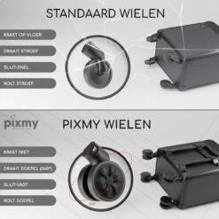 PIXMY® - MT130-S - Make Up Koffer - Cosmetica Koffer - DESIGN -Mode Cosmetica Winkel 1200x1200 1288