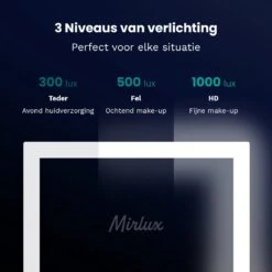 Mirlux Hollywood Spiegel Met Verlichting - Make Up - Visagie - Dimbaar LED Lampen Licht - Zwart -Mode Cosmetica Winkel 1200x1200 1337