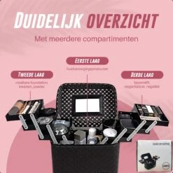 Make Up Koffer En Organizer - Beautycase Met Spiegel - Dames - Cosmetica En Visagie - Zwart -Mode Cosmetica Winkel 1200x1200 1388