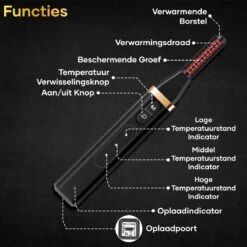 MoreWomen® Elektrische Wimperkruller - Wimperkruller - Verwarmd - Wimper Lift - Incl. Wimperborstel -Mode Cosmetica Winkel 1200x1200 1439