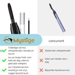 3-Delige Elektrische Wimperkruller Set – Incl. Wimperserum & Wimperborstel – Wimperlifting Set – Lash Lift – Lange, Gekrulde En Volle Wimpers – Eyelash Curler -Mode Cosmetica Winkel 1200x1200 1444