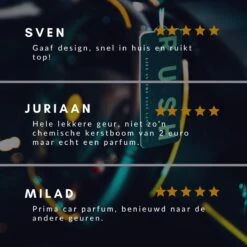 RUSH Autoparfum Cool Performance - Auto Geurverfrisser - Parfum Voor Dames En Heren -Mode Cosmetica Winkel 1200x1200 1510