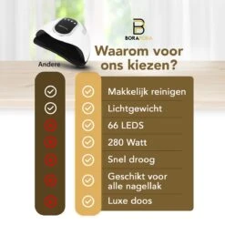 BoraPora Professionele Nageldroger - 280 Watt UV LED Lamp Nagels - 66 Leds - Nagel UV Lamp - Gellak Lamp - Nagellamp - Nagellamp Led - Nagellamp Voor Gel Nagellak - Nagellamp Led Uv - Nagellamp Uv - Nagellamp Gelnagels - Gellak - Nageldroger 21 BoraPora Professionele Nageldroger - 280 Watt UV LED Lamp Nagels - 66 Leds - Nagel UV Lamp - Gellak Lamp - Nagellamp - Nagellamp Led - Nagellamp Voor Gel Nagellak - Nagellamp Led Uv - Nagellamp Uv - Nagellamp Gelnagels - Gellak - Nageldroger -Mode Cosmetica Winkel 1200x1200 173