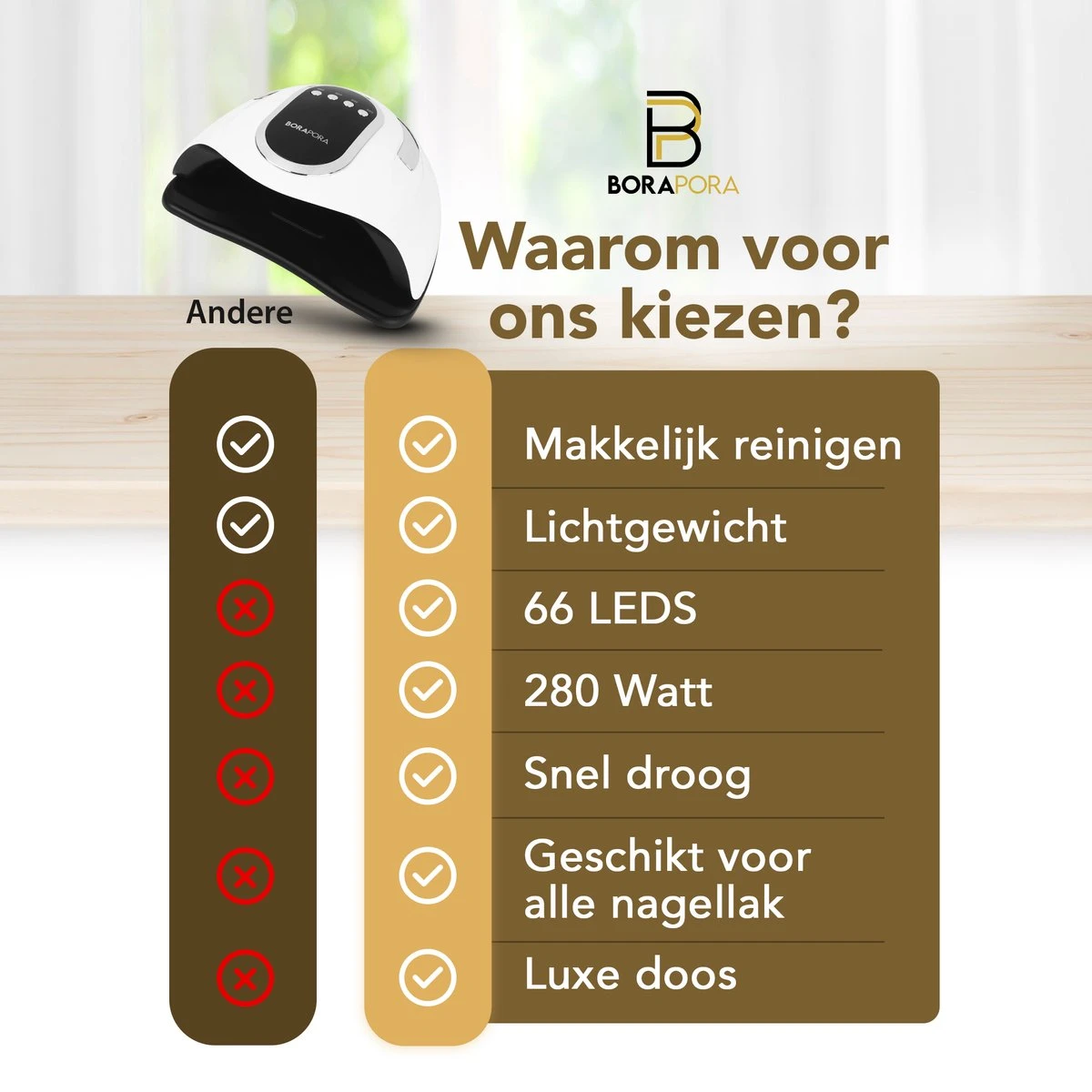 BoraPora Professionele Nageldroger - 280 Watt UV LED Lamp Nagels - 66 Leds - Nagel UV Lamp - Gellak Lamp - Nagellamp - Nagellamp Led - Nagellamp Voor Gel Nagellak - Nagellamp Led Uv - Nagellamp Uv - Nagellamp Gelnagels - Gellak - Nageldroger 11 BoraPora Professionele Nageldroger - 280 Watt UV LED Lamp Nagels - 66 Leds - Nagel UV Lamp - Gellak Lamp - Nagellamp - Nagellamp Led - Nagellamp Voor Gel Nagellak - Nagellamp Led Uv - Nagellamp Uv - Nagellamp Gelnagels - Gellak - Nageldroger - Afbeelding 11