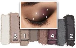 Rimmel London Rimmel Magnif'Eyes Eye Oogschaduw Palette - 003 Grunge Glamour -Mode Cosmetica Winkel 1200x768 1