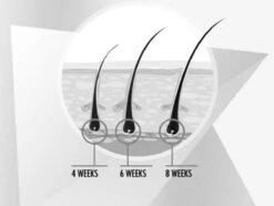 Nanolash Wimperserum -Mode Cosmetica Winkel 1200x905 1