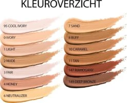 Maybelline Eraser Eye Concealer - Nude - 3 Stuks Voordeelverpakking -Mode Cosmetica Winkel 1200x980 1