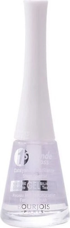 Bourjois 1 Seconde Nagellak - 12 Pink Positive -Mode Cosmetica Winkel 373x1200 1